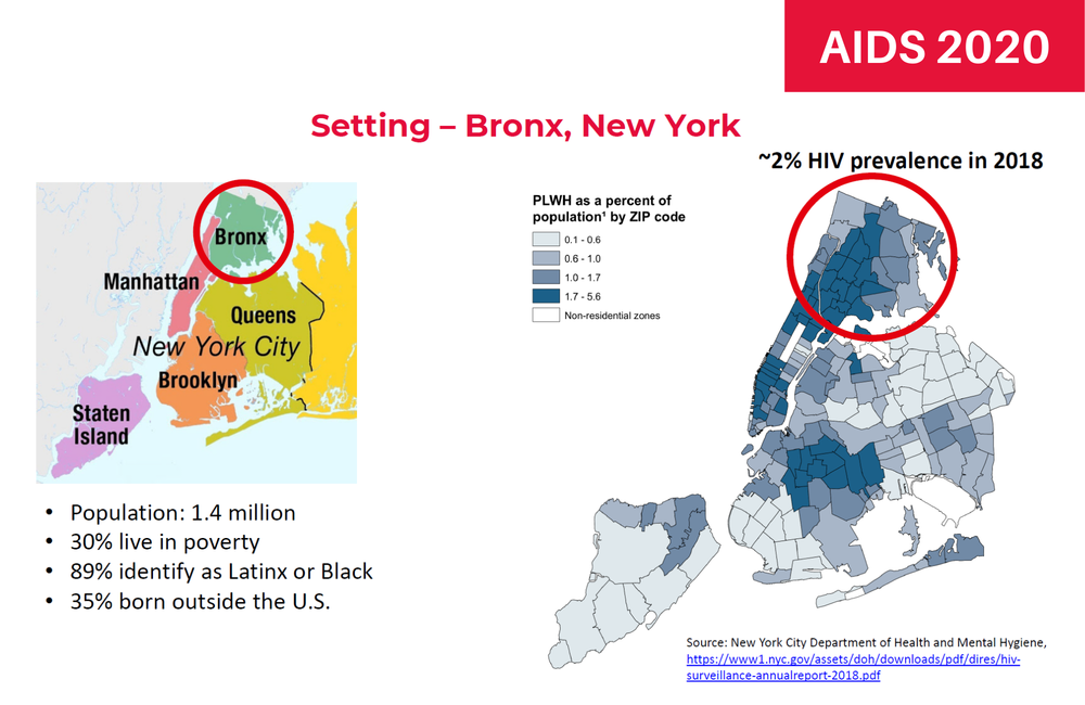 Los estudios de Nueva York analizan los resultados de COVID-19 y la función inmune entre las personas con VIH